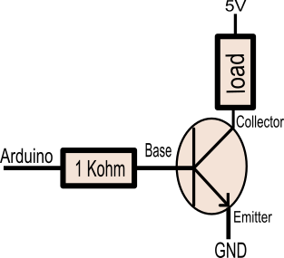 Transistor buffer with load in collector