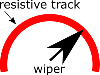 graphical representation of a potentiometer